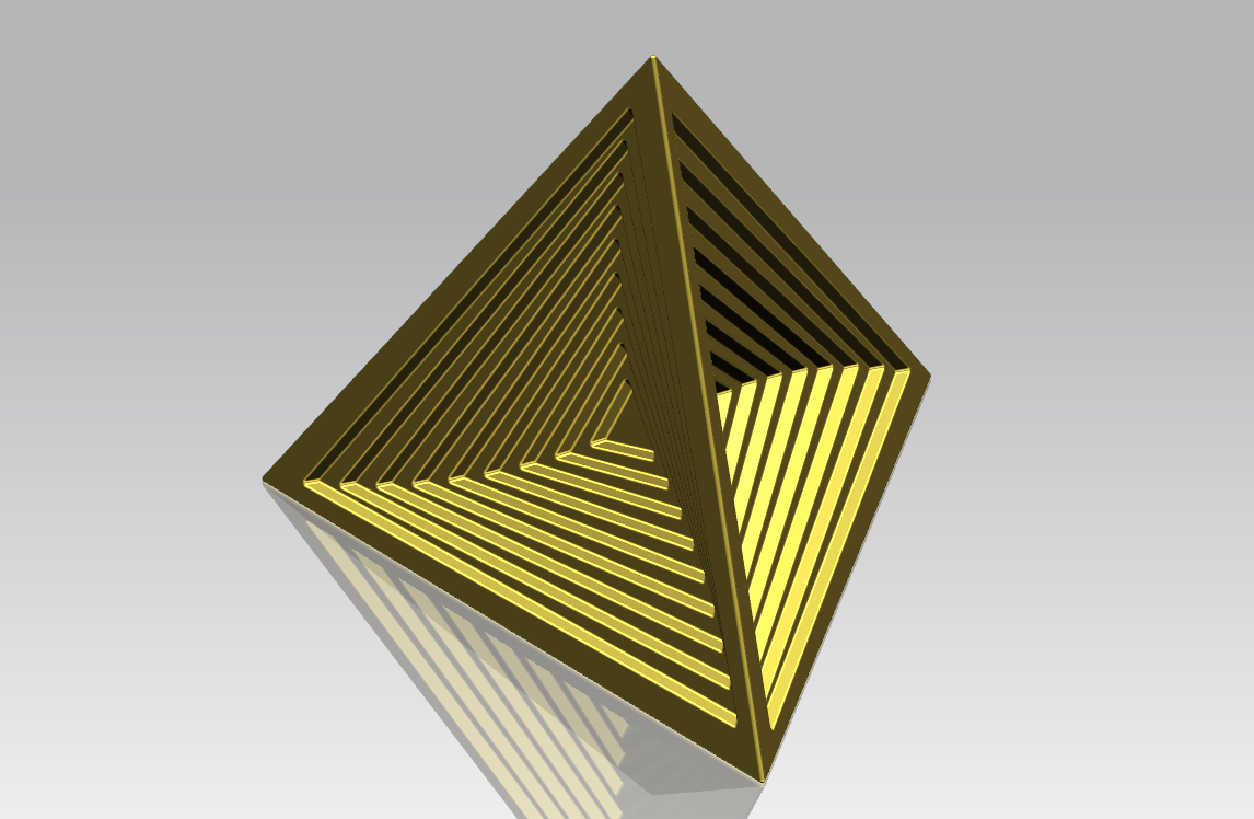 增量金字塔